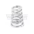 Boulon, système d'échappement WALKER 82517 - Visuel 3