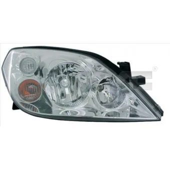 Projecteur principal TYC