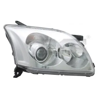 Projecteur principal TYC
