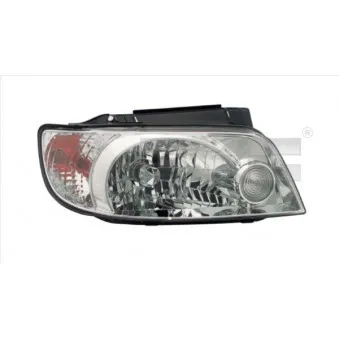 Projecteur principal TYC