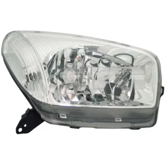 Projecteur principal TYC