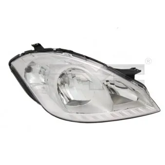 Projecteur principal TYC