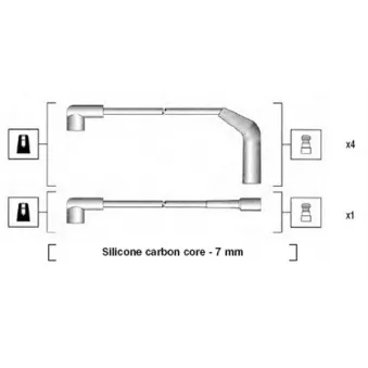 Kit de câbles d'allumage MAGNETI MARELLI 941255170827