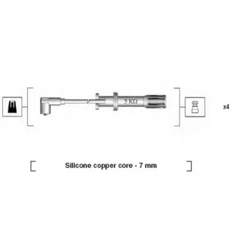 Kit de câbles d'allumage MAGNETI MARELLI 941105180642