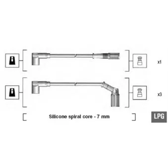 Kit de câbles d'allumage MAGNETI MARELLI 941095940632