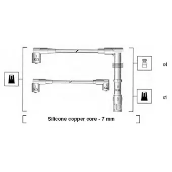 Kit de câbles d'allumage MAGNETI MARELLI 941055070532