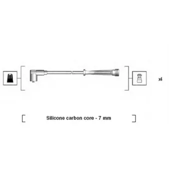 Kit de câbles d'allumage MAGNETI MARELLI 941145380735