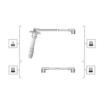 Kit de câbles d'allumage MAGNETI MARELLI
