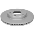 Jeu de 2 disques de frein avant BOSCH 0 986 479 F36 - Visuel 1
