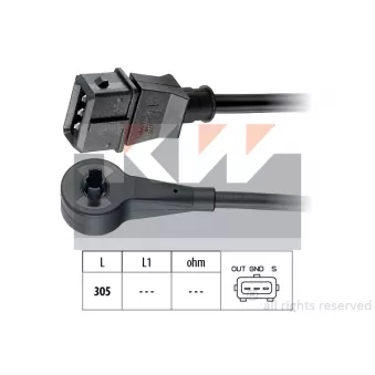 Capteur, régime KW