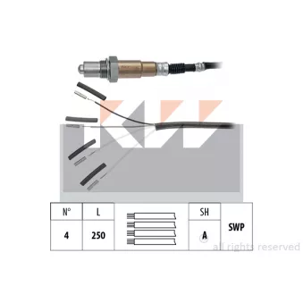 Sonde lambda KW
