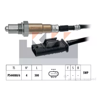 Sonde lambda KW