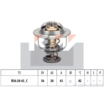 Thermostat, liqiuide de refroidissement KW