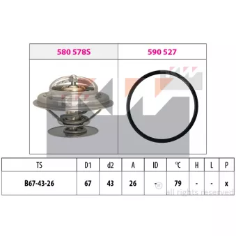 Thermostat, liqiuide de refroidissement KW