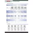 Servante avec outils TOPTUL GCAJ0006 - Visuel 3