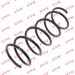 Ressort de suspension KYB RA1056 - Visuel 2