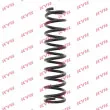 Ressort de suspension KYB RA1090 - Visuel 1