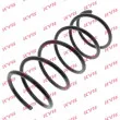 Ressort de suspension KYB RA1125 - Visuel 2