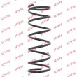 Ressort de suspension KYB RA1335 - Visuel 1