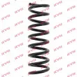 Ressort de suspension KYB RA1465 - Visuel 1