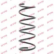 Ressort de suspension KYB RA1547 - Visuel 1