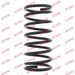 Ressort de suspension KYB RA1592 - Visuel 1
