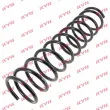 Ressort de suspension KYB RA2053 - Visuel 2