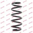 Ressort de suspension KYB RA3300 - Visuel 1