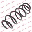 Ressort de suspension KYB RA3381 - Visuel 2