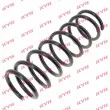 Ressort de suspension KYB RA5064 - Visuel 2