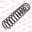 Ressort de suspension KYB RA5071 - Visuel 2
