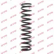 Ressort de suspension KYB RA5171 - Visuel 1