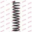 Ressort de suspension KYB RA5247 - Visuel 1