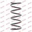 Ressort de suspension KYB RA5282 - Visuel 1