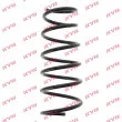 Ressort de suspension KYB RA5428 - Visuel 1