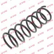 Ressort de suspension KYB RA5625 - Visuel 2