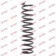 Ressort de suspension KYB RA5643 - Visuel 1