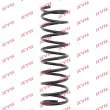 Ressort de suspension KYB RA5650 - Visuel 1