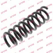 Ressort de suspension KYB RA5675 - Visuel 2