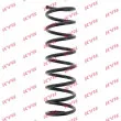Ressort de suspension KYB RA6203 - Visuel 1