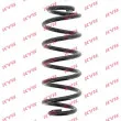 Ressort de suspension KYB RA6242 - Visuel 1