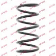 Ressort de suspension KYB RA6285 - Visuel 1