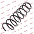 Ressort de suspension KYB RA6978 - Visuel 2
