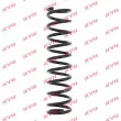 Ressort de suspension KYB RA6981 - Visuel 1