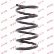 Ressort de suspension KYB RA7007 - Visuel 1