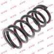 Ressort de suspension KYB RA7010 - Visuel 2