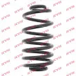 Ressort de suspension KYB RA7028 - Visuel 1