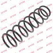 Ressort de suspension KYB RC1110 - Visuel 2