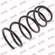 Ressort de suspension KYB RC1532 - Visuel 2
