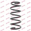 Ressort de suspension avant gauche KYB RC1540 - Visuel 1